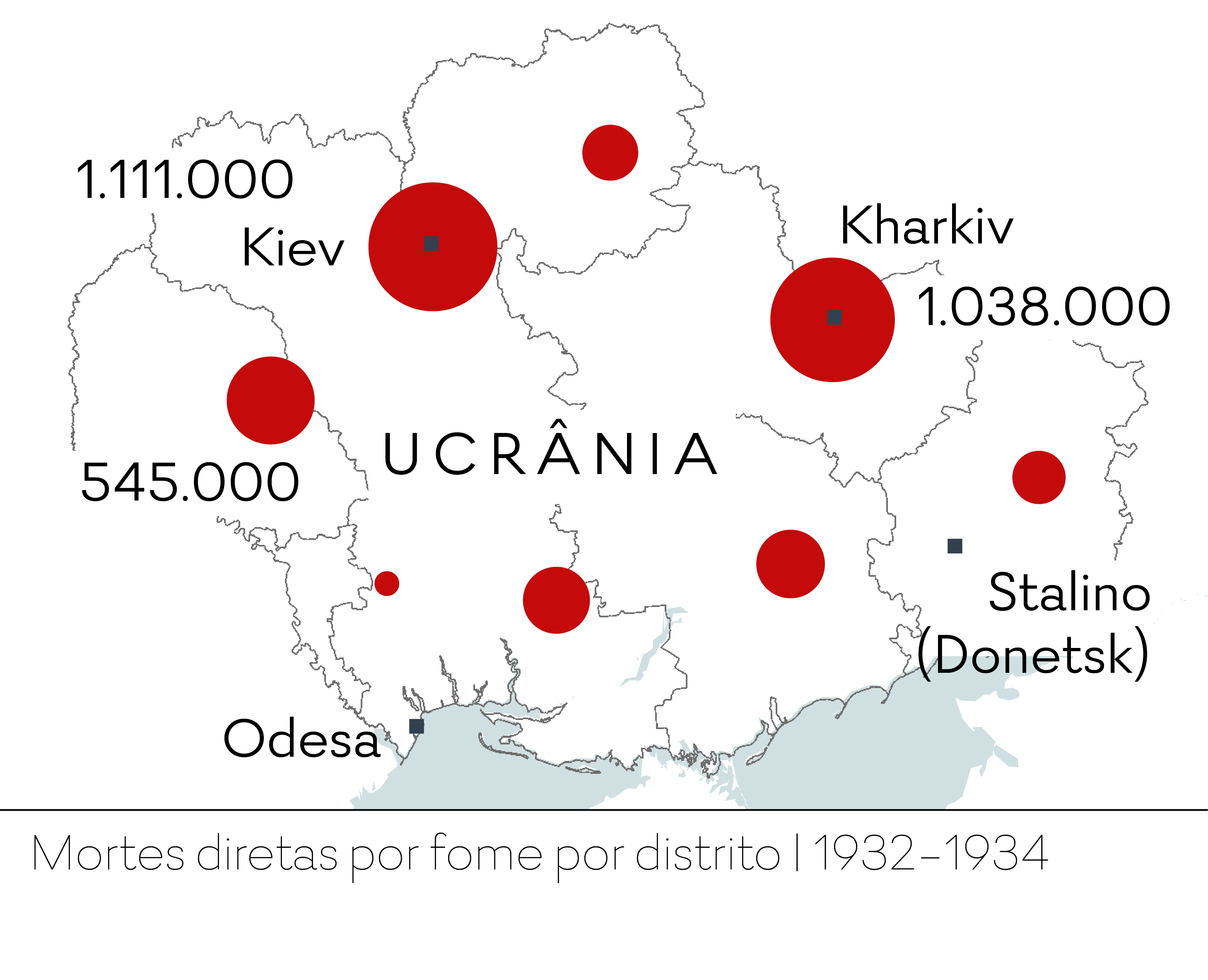 Perda de população, 1932-1934 Mortes diretas por fome, por 1000 habitantes, por distrito